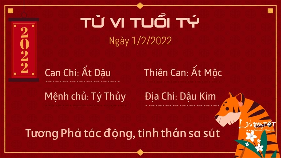 Tử vi thứ 3 ngày 01/02/2022 của 12 con giáp: Mùng 1 Tết Nhâm Dần, Ngọ có lộc từ phương xa