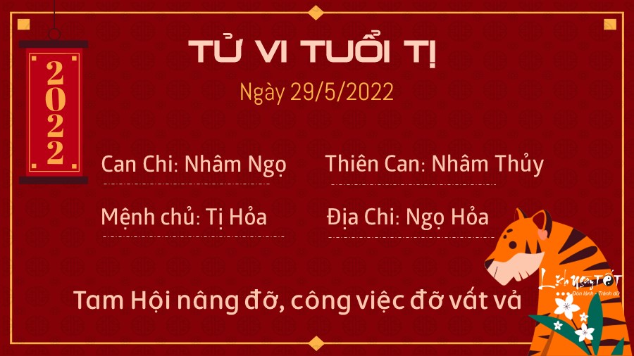 Tử vi Chủ Nhật ngày 29/05/2022 của 12 con giáp: Dần đón tài lộc, Tuất đề phòng tiểu nhân - 5