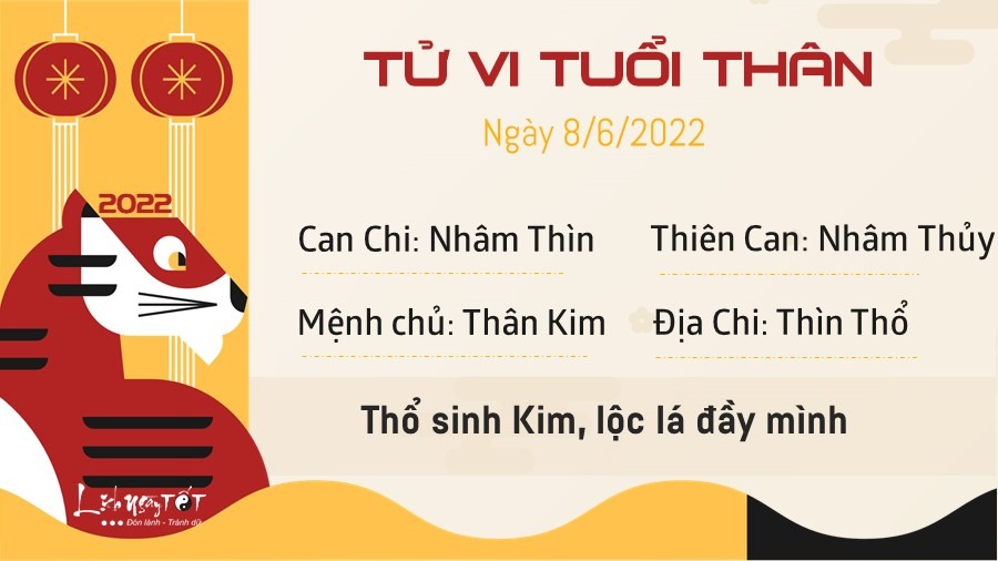 Tử vi thứ 4 ngày 08/06/2022 của 12 con giáp: Ngọ có lộc, Mão gặp cản trở - 8