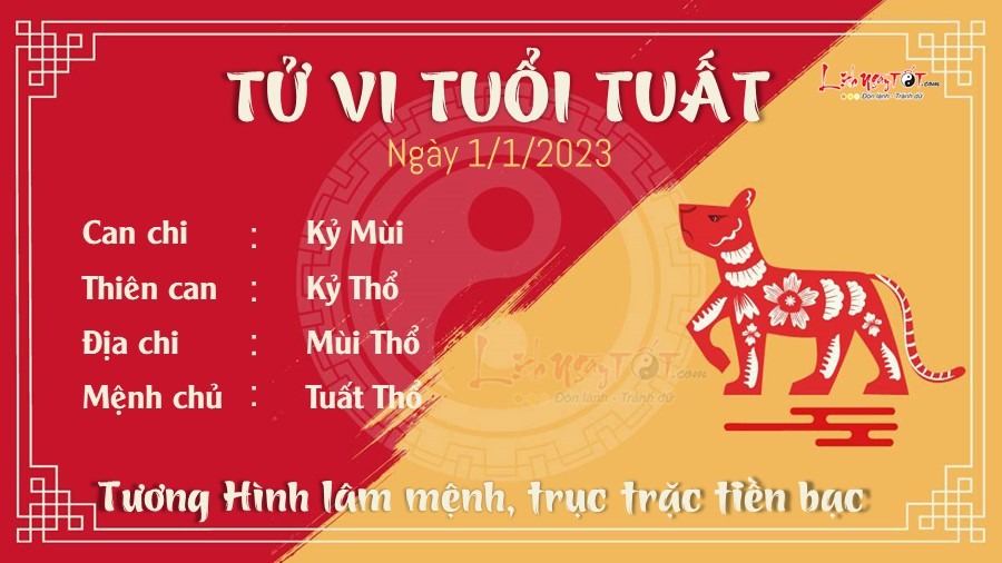 Tử vi Chủ Nhật ngày 01/01/2023 của 12 con giáp: Tý may mắn, Sửu cẩn thận mất tiền - 10