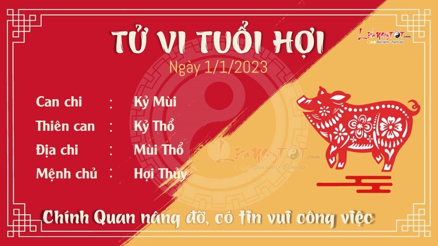 Tử vi Chủ Nhật ngày 01/01/2023 của 12 con giáp: Tý may mắn, Sửu cẩn thận mất tiền - 11