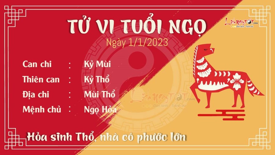 Tử vi Chủ Nhật ngày 01/01/2023 của 12 con giáp: Tý may mắn, Sửu cẩn thận mất tiền - 6