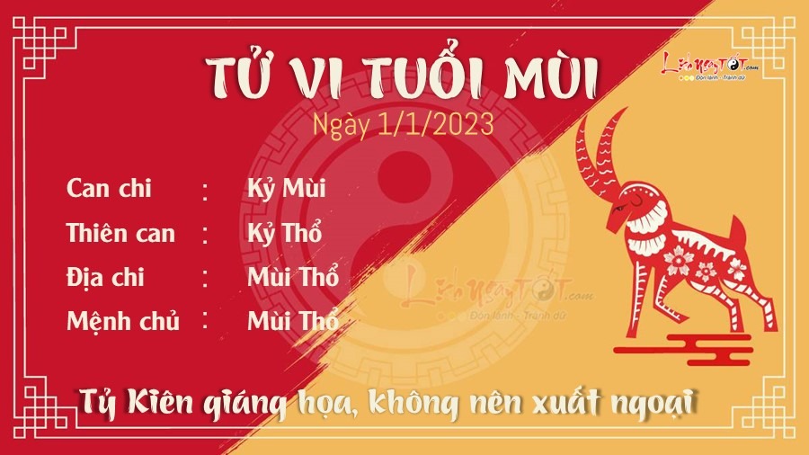 Tử vi Chủ Nhật ngày 01/01/2023 của 12 con giáp: Tý may mắn, Sửu cẩn thận mất tiền - 7