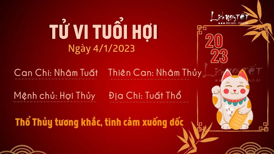 Tử vi thứ 4 ngày 04/01/2023 của 12 con giáp: Tý lộc lá kém sắc, Dần làm ăn thuận lợi - 11