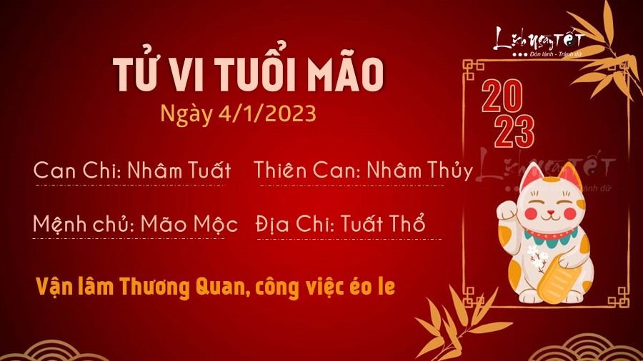 Tử vi thứ 4 ngày 04/01/2023 của 12 con giáp: Tý lộc lá kém sắc, Dần làm ăn thuận lợi - 3