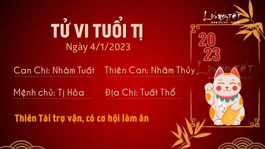 Tử vi thứ 4 ngày 04/01/2023 của 12 con giáp: Tý lộc lá kém sắc, Dần làm ăn thuận lợi - 5