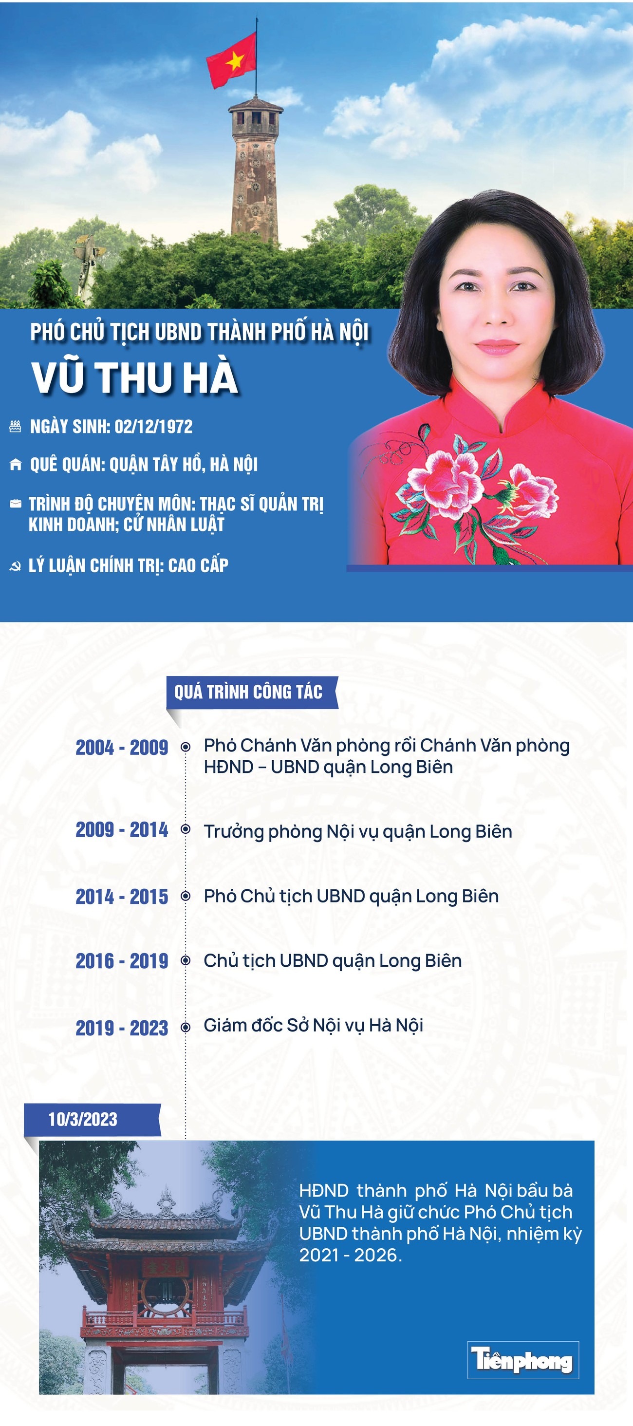 [Infographics] Chân dung tân Phó Chủ tịch UBND thành phố Hà Nội Vũ Thu Hà