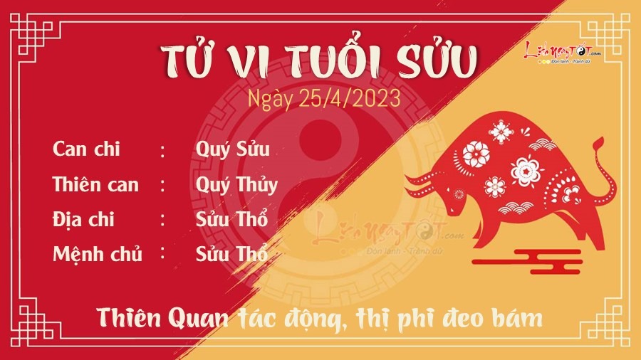 Tử vi thứ 3 ngày 25/04/2023 của 12 con giáp: Mão kiếm tiền thuận lợi, Thìn phát sinh rắc rối - 1