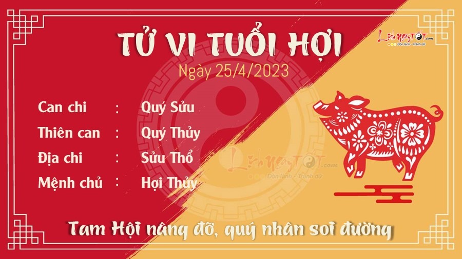 Tử vi thứ 3 ngày 25/04/2023 của 12 con giáp: Mão kiếm tiền thuận lợi, Thìn phát sinh rắc rối - 11