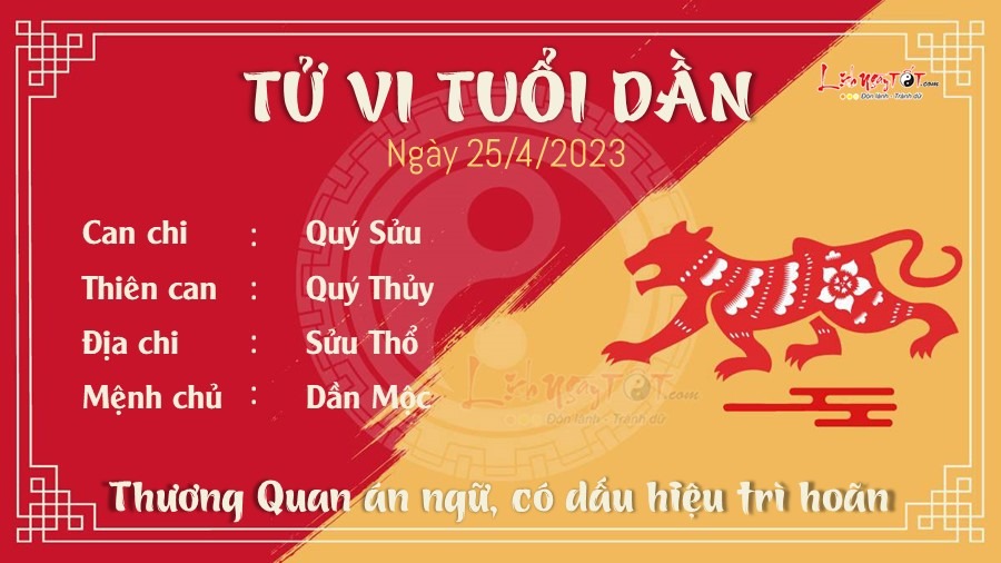 Tử vi thứ 3 ngày 25/04/2023 của 12 con giáp: Mão kiếm tiền thuận lợi, Thìn phát sinh rắc rối - 2