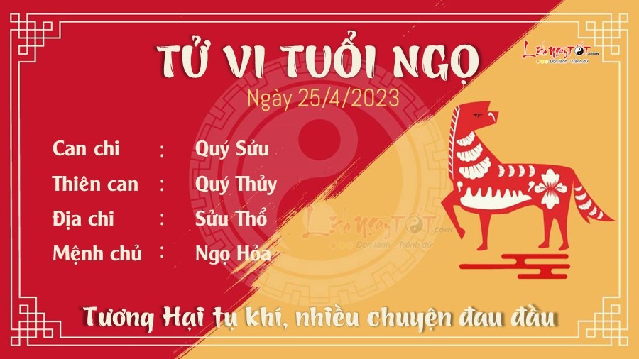 Tử vi thứ 3 ngày 25/04/2023 của 12 con giáp: Mão kiếm tiền thuận lợi, Thìn phát sinh rắc rối - 6