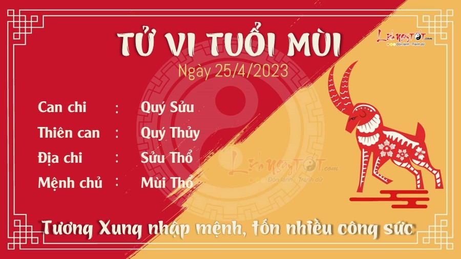 Tử vi thứ 3 ngày 25/04/2023 của 12 con giáp: Mão kiếm tiền thuận lợi, Thìn phát sinh rắc rối - 7