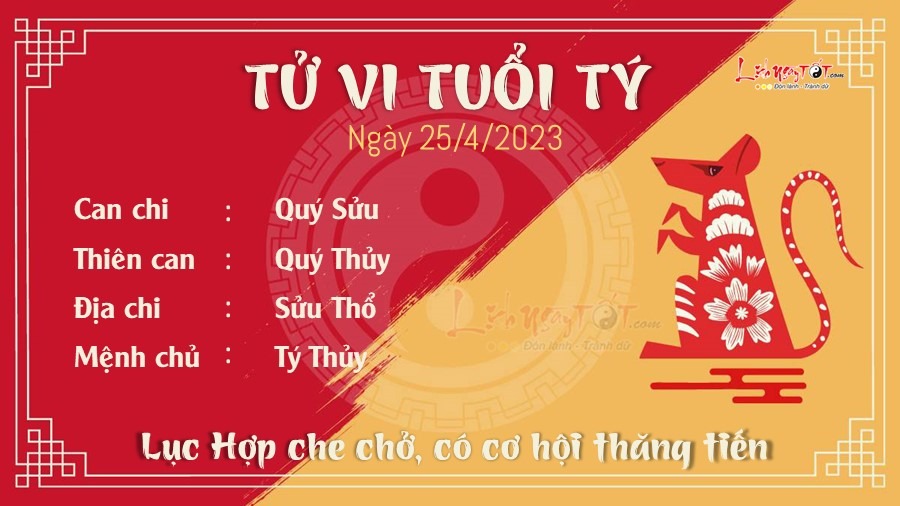 Tử vi thứ 3 ngày 25/04/2023 của 12 con giáp: Mão kiếm tiền thuận lợi, Thìn phát sinh rắc rối