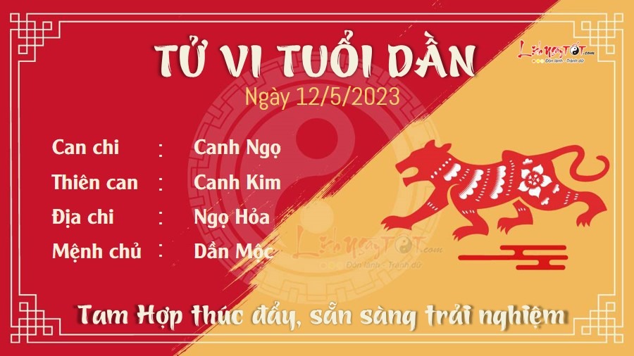 Tử vi thứ 6 ngày 12/05/2023 của 12 con giáp: Thân gặp rắc rối, Hợi được trợ giúp - 2