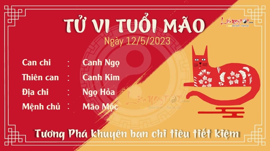 Tử vi thứ 6 ngày 12/05/2023 của 12 con giáp: Thân gặp rắc rối, Hợi được trợ giúp - 3