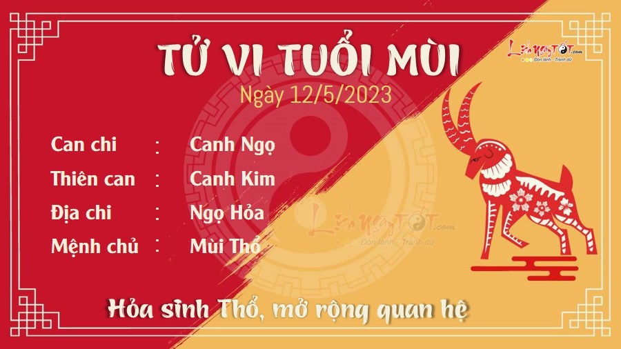 Tử vi thứ 6 ngày 12/05/2023 của 12 con giáp: Thân gặp rắc rối, Hợi được trợ giúp - 7