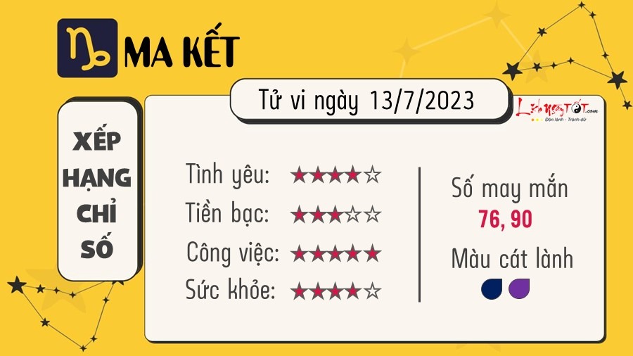 Tử vi 12 cung hoàng đạo thứ 5 ngày 13/7/2023: Song Ngư vui vẻ, Bảo Bình khủng hoảng - 9