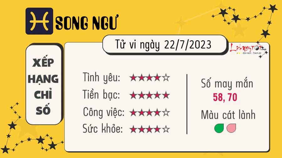 Tử vi 12 cung hoàng đạo hôm nay - Thứ 7 ngày 22/7/2023: Bạch Dương gặp may mắn về tiền bạc - 11