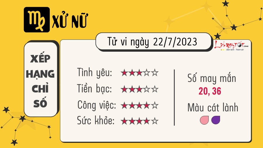 Tử vi 12 cung hoàng đạo hôm nay - Thứ 7 ngày 22/7/2023: Bạch Dương gặp may mắn về tiền bạc - 5