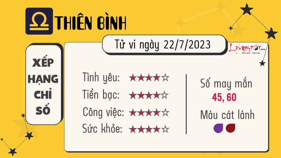 Tử vi 12 cung hoàng đạo hôm nay - Thứ 7 ngày 22/7/2023: Bạch Dương gặp may mắn về tiền bạc - 6