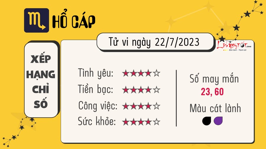 Tử vi 12 cung hoàng đạo hôm nay - Thứ 7 ngày 22/7/2023: Bạch Dương gặp may mắn về tiền bạc - 7