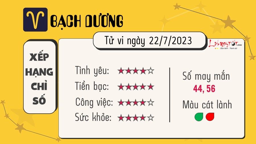 Tử vi 12 cung hoàng đạo hôm nay - Thứ 7 ngày 22/7/2023: Bạch Dương gặp may mắn về tiền bạc