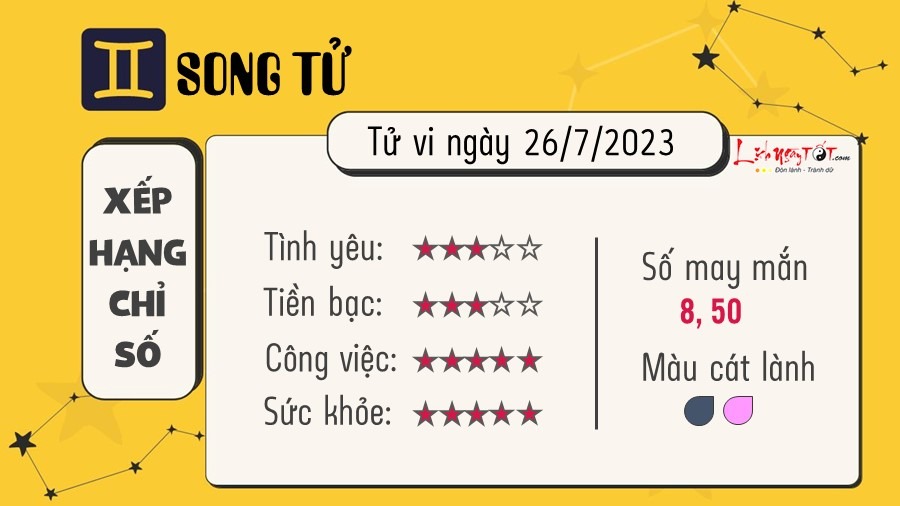 Tử vi 12 cung hoàng đạo hôm nay - thứ 4 ngày 26/7/2023: Song Tử căng thẳng, Cự Giải sự nghiệp rực rỡ - 2