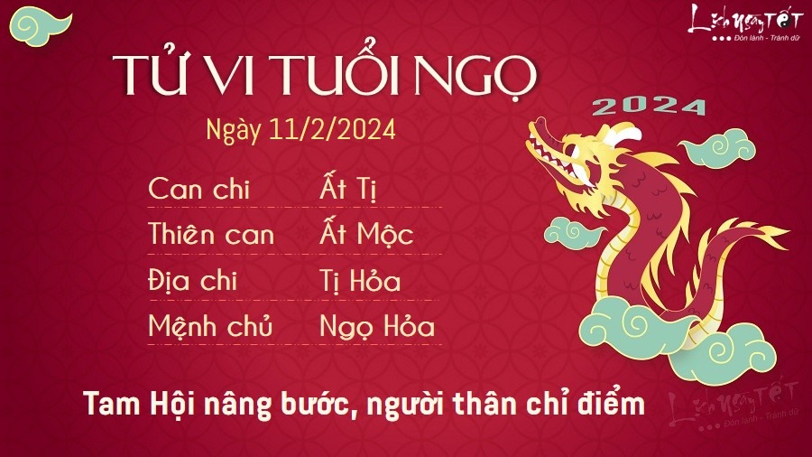Tử vi chủ nhật ngày 11/2/2024 của 12 con giáp: Mùng 2 Tết, điều tốt đẹp nào gõ cửa? - 6