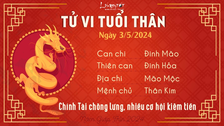 Tử vi thứ 6 ngày 3/5/2024 của 12 con giáp: Ngọ trục trặc, Mão tiến triển tốt - 8