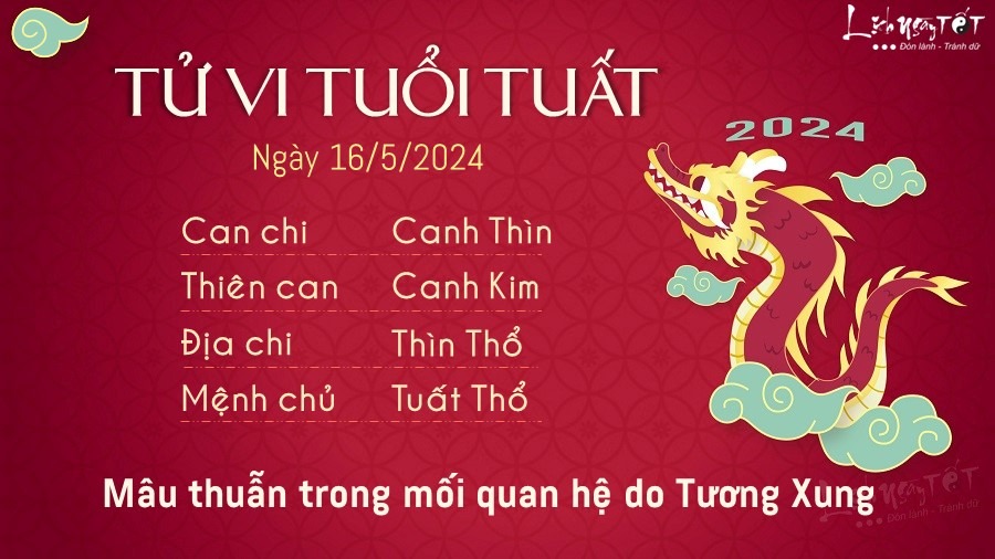 Tử vi thứ 5 ngày 16/5/2024 của 12 con giáp: Dần có tiền, Tý hạnh phúc - 10