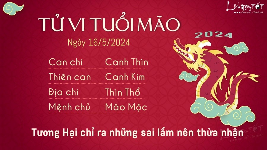 Tử vi thứ 5 ngày 16/5/2024 của 12 con giáp: Dần có tiền, Tý hạnh phúc - 3