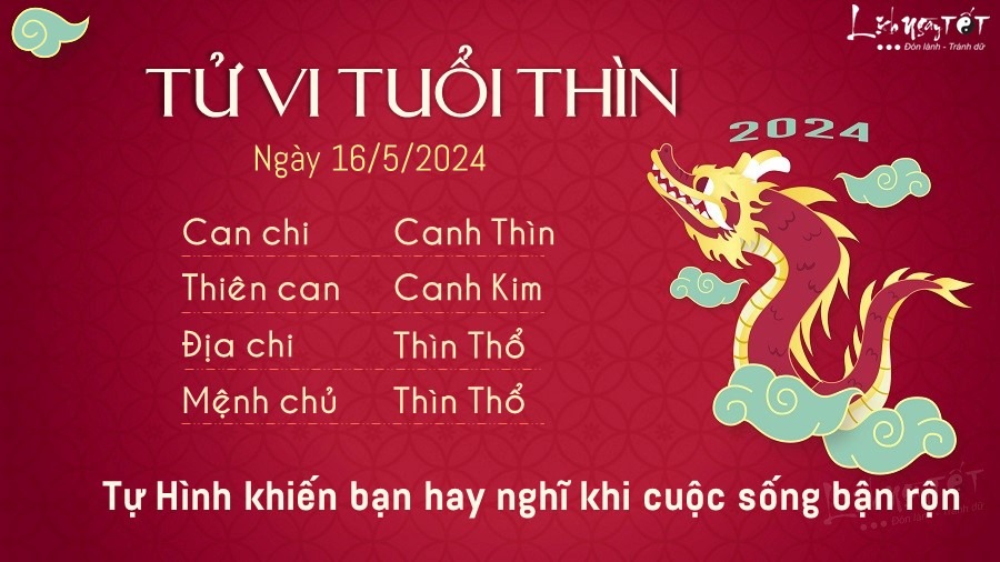 Tử vi thứ 5 ngày 16/5/2024 của 12 con giáp: Dần có tiền, Tý hạnh phúc - 4