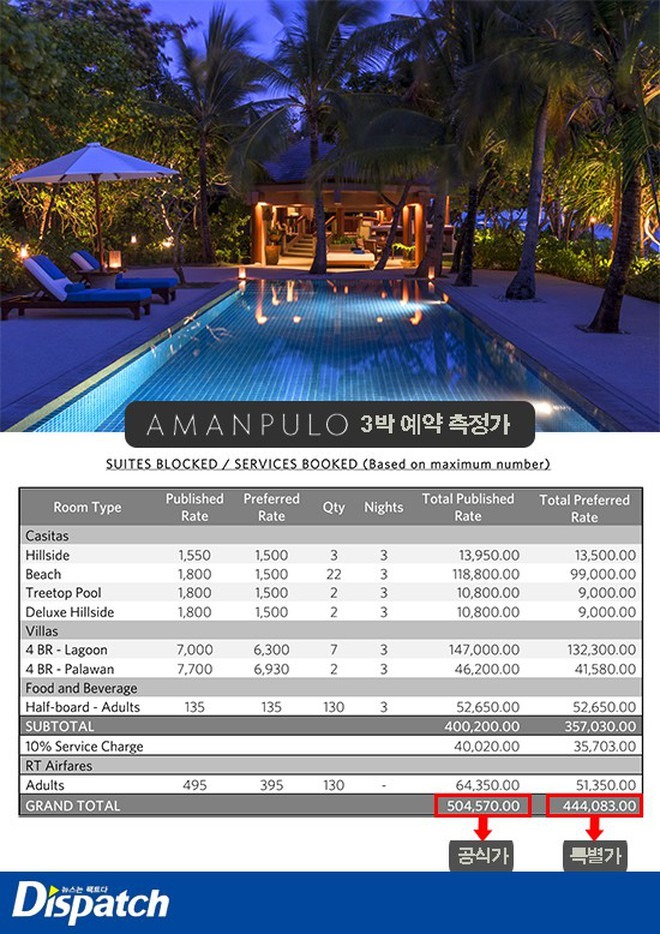 Đột nhập tiệc thác loạn khởi đầu tội ác 'Đại gia Gatsby' Seungri: Chi 27 tỷ bao cả hòn đảo, điều gái mại dâm phục vụ nhóm đặc biệt - 2 Đột nhập tiệc thác loạn khởi đầu tội ác 'Đại gia Gatsby' Seungri: Chi 27 tỷ bao cả hòn đảo, điều gái mại dâm phục vụ nhóm đặc biệt - 2
