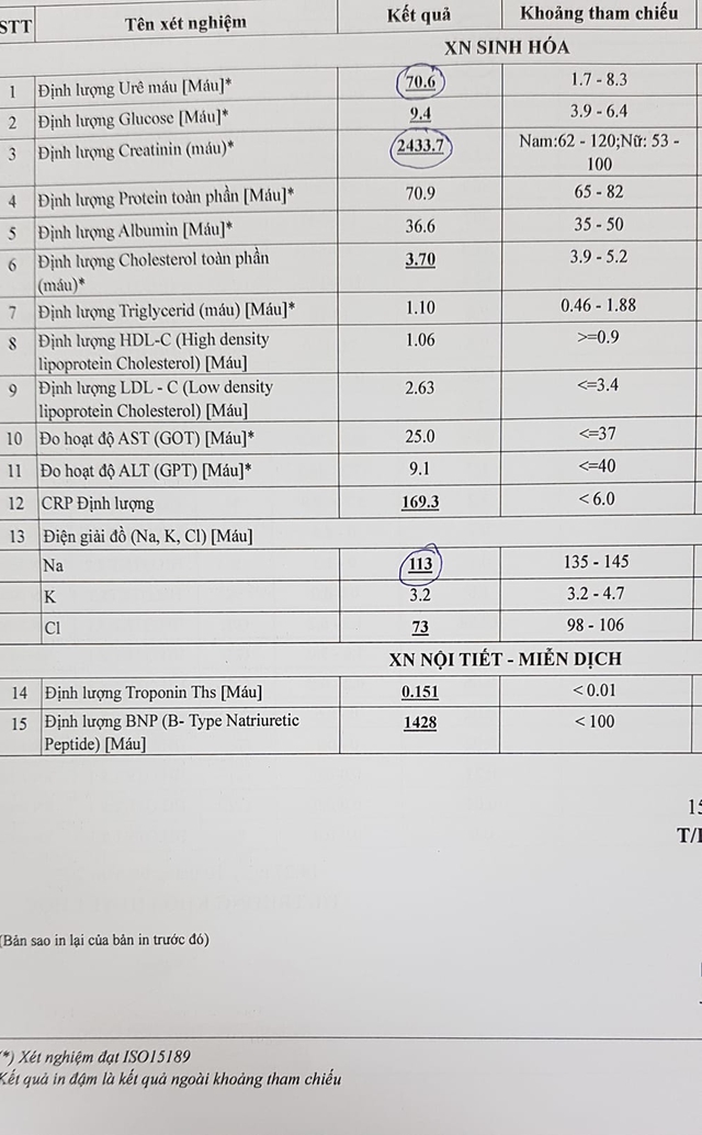 Nam sinh 21 tuổi phải lọc máu cấp cứu do thận hư: Bác sĩ thốt lên 'sức chịu đựng phi thường' - 1 Nam sinh 21 tuổi phải lọc máu cấp cứu do thận hư: Bác sĩ thốt lên 'sức chịu đựng phi thường' - 1