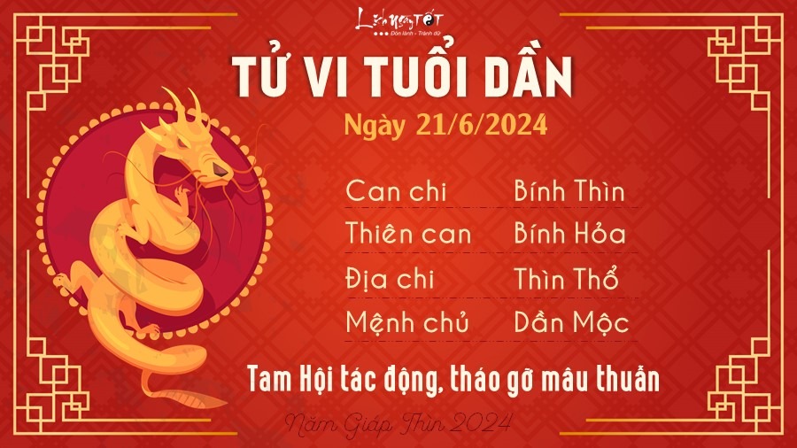 Tử vi thứ 6 ngày 21/6/2024 của 12 con giáp: Tị sáng tạo, Ngọ dễ mất tiền - 2