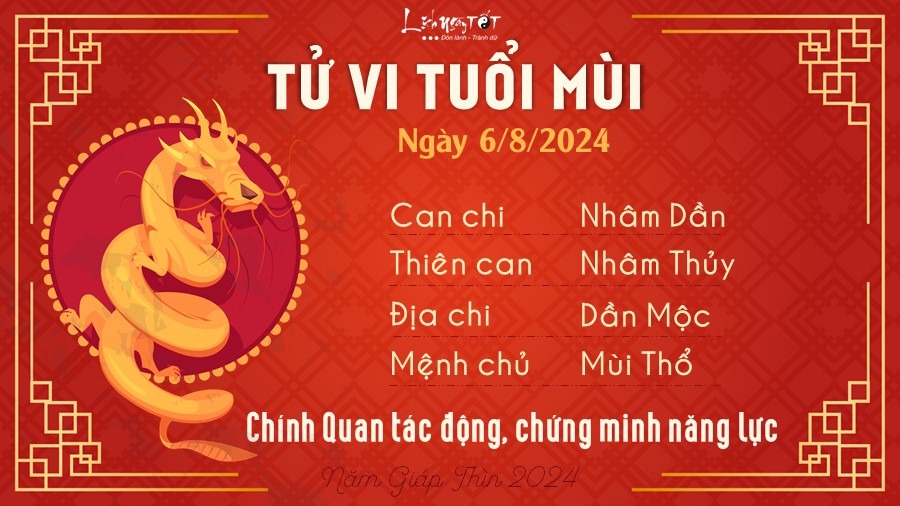 Tử vi 12 con giáp hôm nay - thứ 3 ngày 06/08/2024: Dần phát tài, Thìn rắc rối - 7