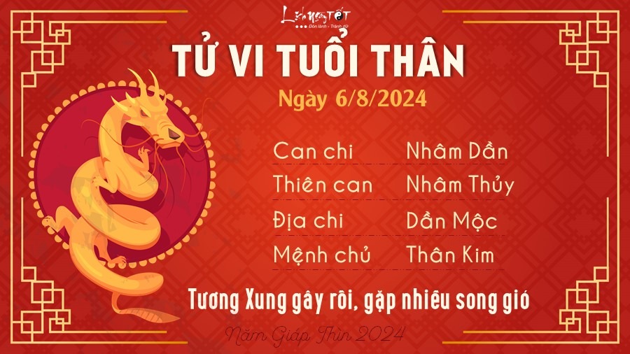 Tử vi 12 con giáp hôm nay - thứ 3 ngày 06/08/2024: Dần phát tài, Thìn rắc rối - 8