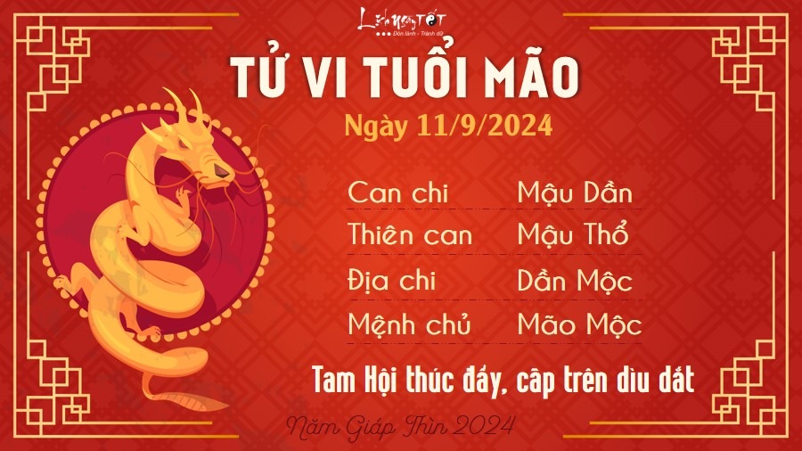 Tử vi 12 con giáp hôm nay - thứ 4 ngày 11/09/2024: Tý khởi sắc, Dần mâu thuẫn - 3