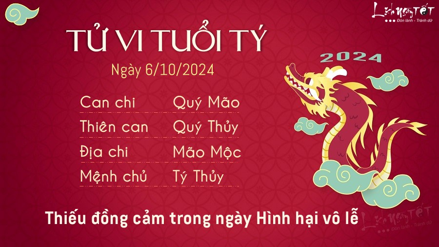 Tử vi Chủ nhật ngày 6/10/2024 của 12 con giáp: Ngọ nhiều lộc, Hợi nghi ngờ