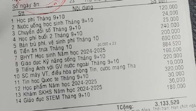 Một phụ huynh than học phí 360 nghìn đồng nhưng phải đóng thực tế lên tới gấp 10 lần: Chuyện gì xảy ra? - 1