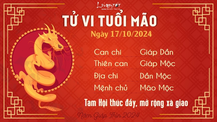 Tử vi thứ 5 ngày 17/10/2024 của 12 con giáp: Dần kiêu ngạo, Ngọ tự tin - 3