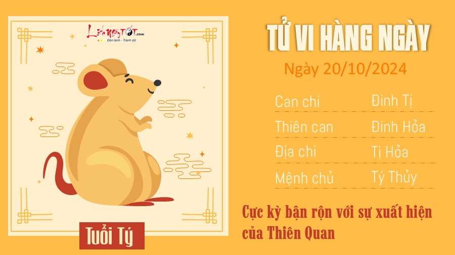 Tử vi Chủ nhật ngày 20/10/2024 của 12 con giáp: Ai nhận được nhiều hoa và quà nhất?
