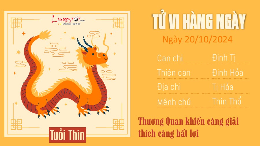 Tử vi Chủ nhật ngày 20/10/2024 của 12 con giáp: Ai nhận được nhiều hoa và quà nhất? - 4