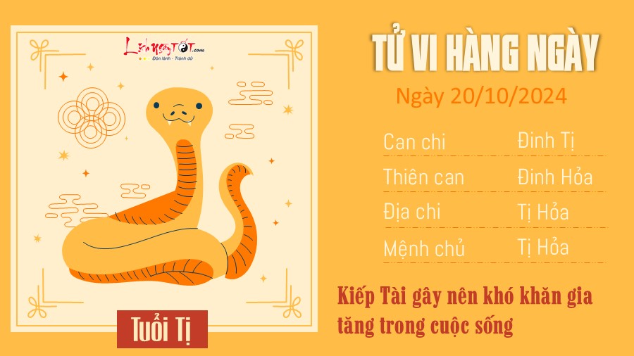 Tử vi Chủ nhật ngày 20/10/2024 của 12 con giáp: Ai nhận được nhiều hoa và quà nhất? - 5