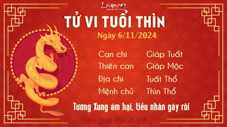 Tử vi 12 con giáp hôm nay - thứ 4 ngày 06/11/2024: Mão mâu thuẫn, Dậu phát triển - 4