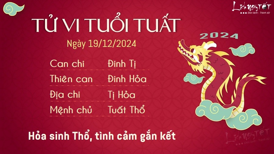 Tử vi thứ 5 ngày 19/12/2024 của 12 con giáp: Thìn nóng nảy, Ngọ mạnh dạn - 10