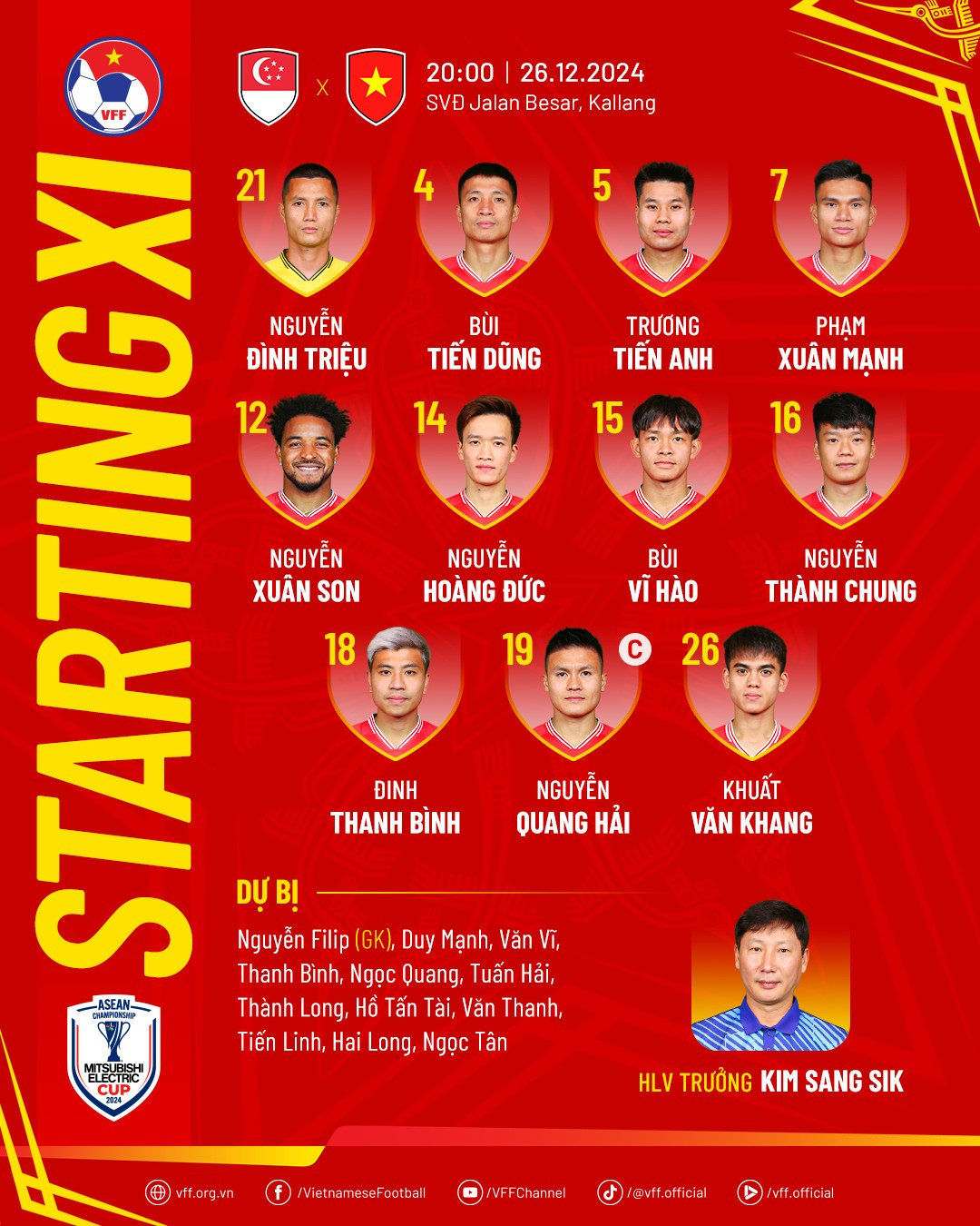 Xuân Son, Tiến Linh phá 'ải' trọng tài, tuyển Việt Nam hạ đẹp Singapore - 22 Xuân Son, Tiến Linh phá 'ải' trọng tài, tuyển Việt Nam hạ đẹp Singapore - 22