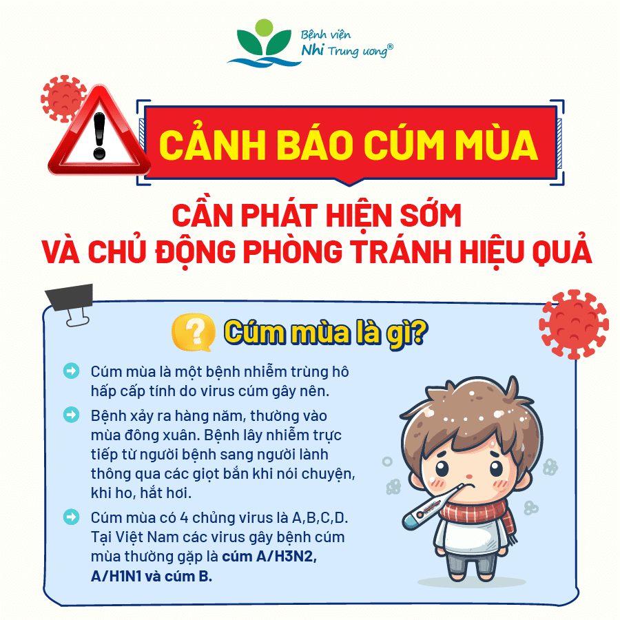 Clip: Em bé bất ngờ lên cơn co giật do nhiễm cúm A, cách giải quyết của bác sĩ khiến nhiều phụ huynh lập tức lấy giấy bút ghi lại Clip: Em bé bất ngờ lên cơn co giật do nhiễm cúm A, cách giải quyết của bác sĩ khiến nhiều phụ huynh lập tức lấy giấy bút ghi lại