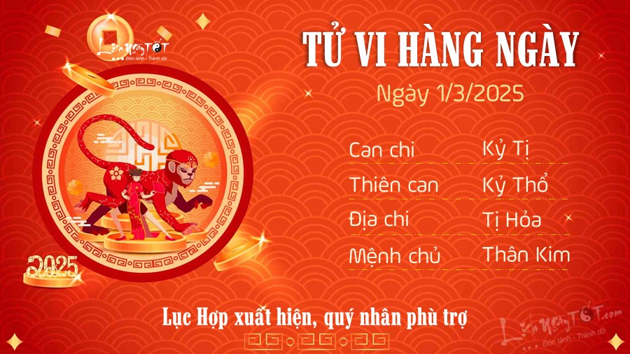 Tử vi thứ 7 ngày 1/3/2025 của 12 con giáp: Mão gặp bất lợi, Tị năng động - 8