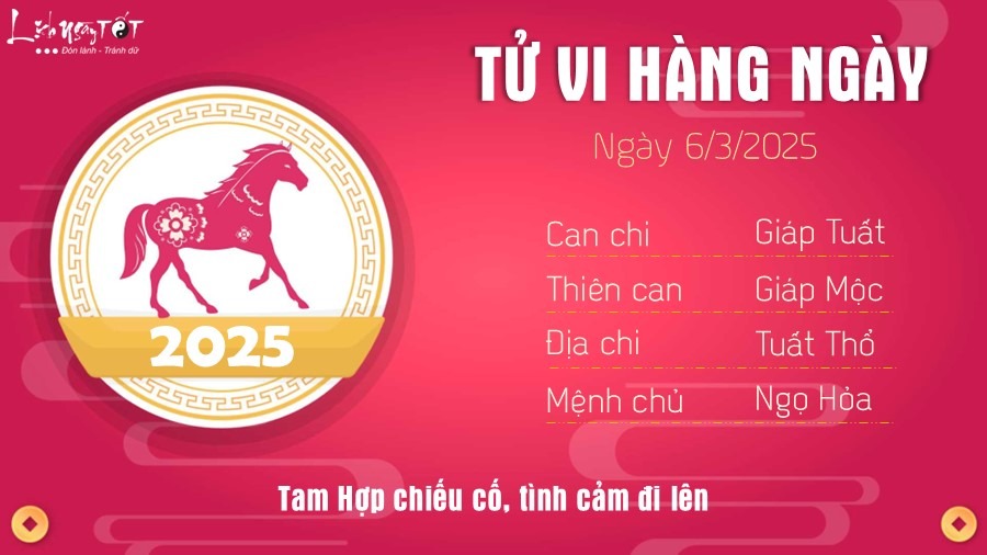 Tử vi thứ Năm ngày 6/3/2025 của 12 con giáp: Sửu may mắn, Dần có duyên lành - 6